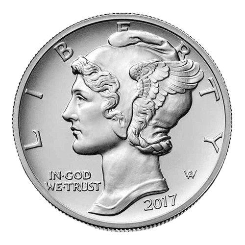 Palladium Coins