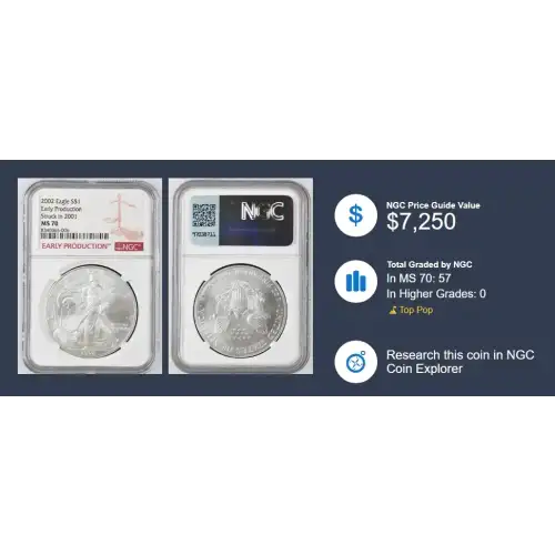 2002 Early Production Struck in 2001 (3)