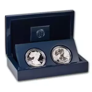 2012-S 2-Coin Silver Eagle 75th Anniversary San Francisco Set w/ Box & COA 